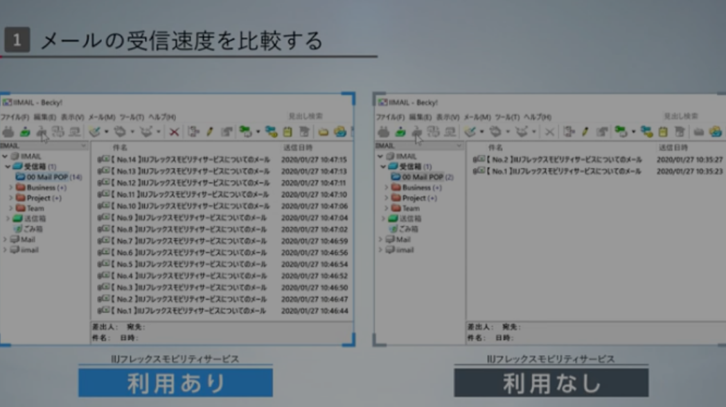 「PC操作スピード比較」編