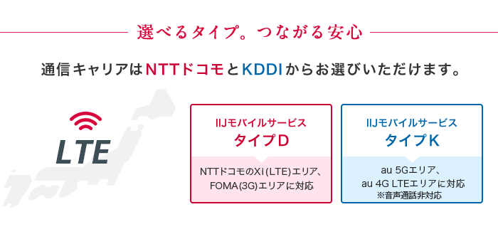 通信キャリアはNTTドコモとKDDIからお選びいただけます。