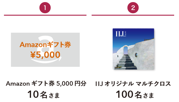 プレゼント内容