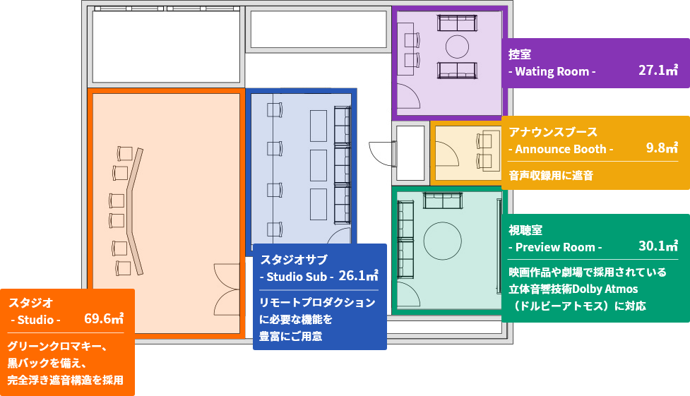 フロアマップ