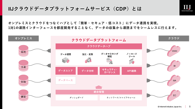 ガイドブック