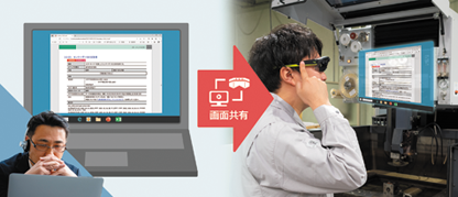 支援者画面共有